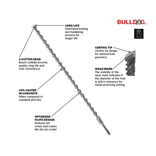 Bosch BULLDOG SDS-PLUS SHANK BIT 1/2" X 10" X 12" HC2084