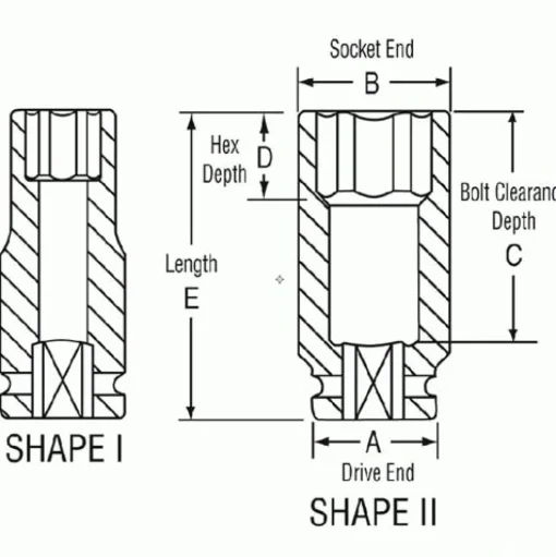 Grey Pneumatic 10 Piece 1/4" Surface Drive SAE 6 Point Deep Impact Socket Set 9710D