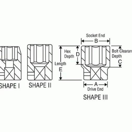 Grey Pneumatic 1/2" x 22mm Drive 6-Point Standard Length Impact Socket (Metric) 2022M