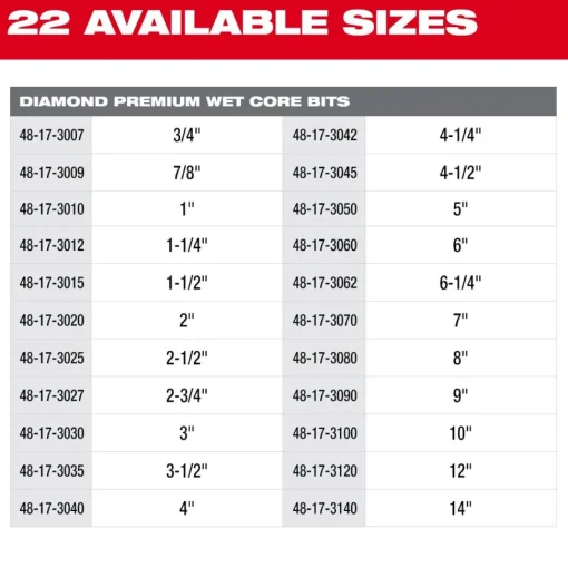 Milwaukee 7" Diamond Premium Wet Core Bit 48-17-3070