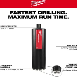 Milwaukee 12
