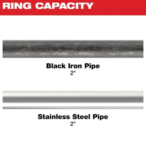 Milwaukee 2" IPS-P Black Pipe Pivoting Press Ring for M18 FORCE LOGIC Press Tools 49-16-2655BX