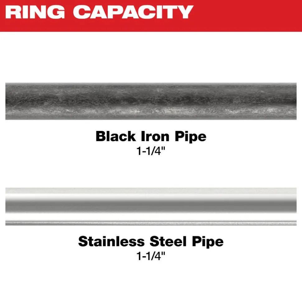 Milwaukee 1-1/4" IPS-P Black Pipe Pivoting Press Ring for M18 FORCE LOGIC Press Tools 49-16-2653BX