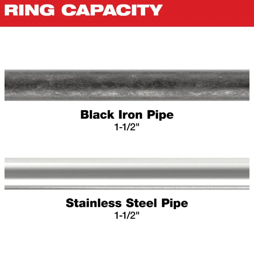 Milwaukee 1-1/2" IPS-P Black Pipe Pivoting Press Ring for M18 FORCE LOGIC Press Tools 49-16-2654BX