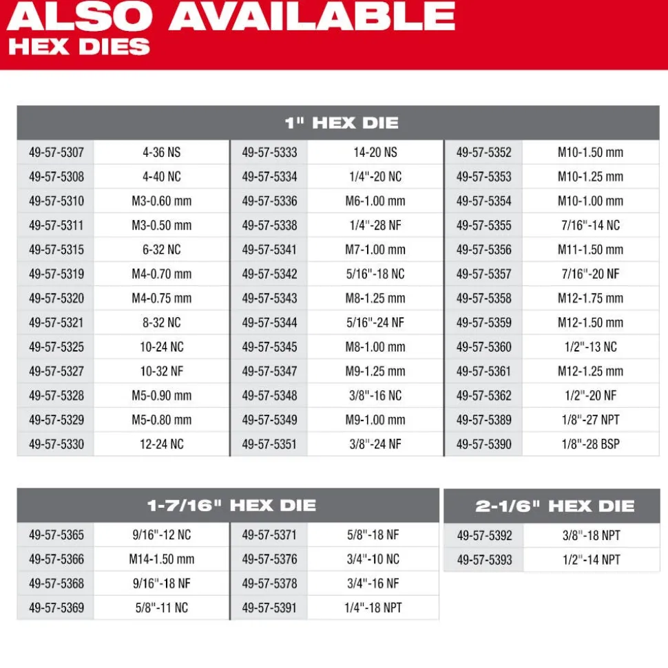 Milwaukee 5/8"-11 NC 1-7/16" Hex Threading Die 49-57-5369