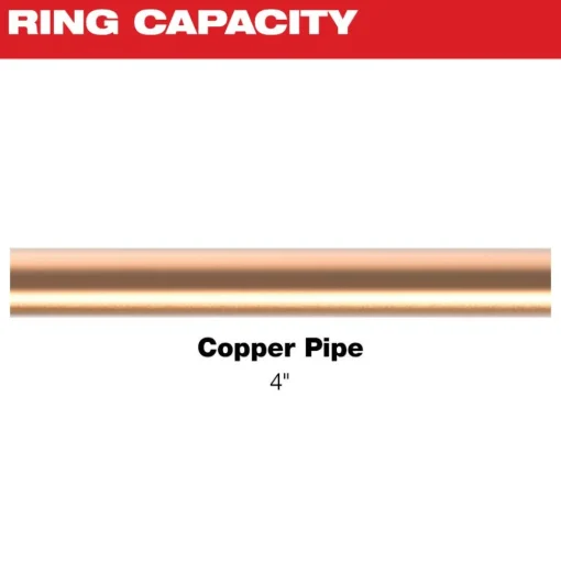 Milwaukee 4" NIBCO Press Ring for M18 FORCE LOGIC Long Throw Press Tool 49-16-2658NX