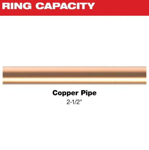 Milwaukee 2-1/2" NIBCO Press Ring for M18 FORCE LOGIC Long Throw Press Tool 49-16-2656NX