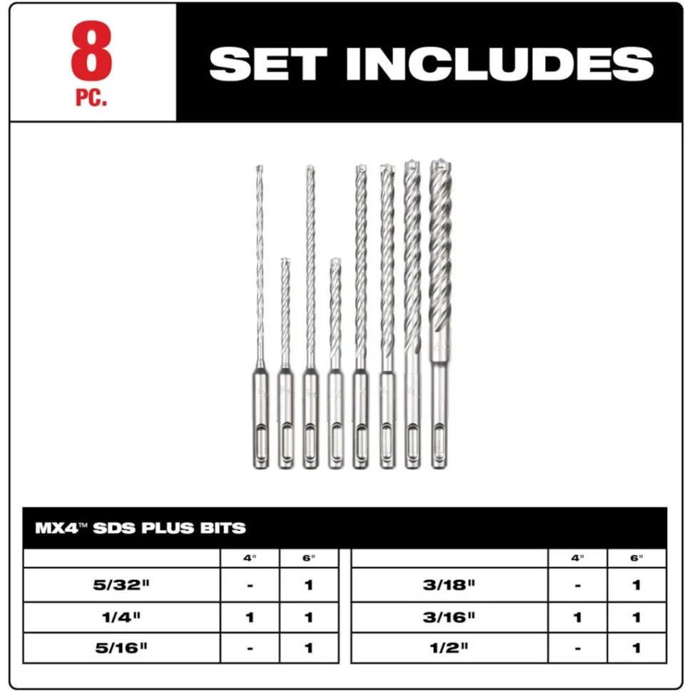 Milwaukee 8 Piece SDS PLUS MX4 4-Cutter Drill Bit Kit for PACKOUT 48-20-7663
