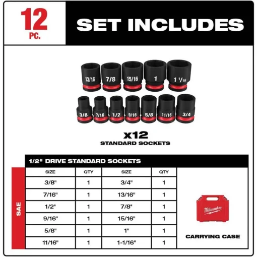 Milwaukee 12 Piece Shockwave Impact Duty 1/2" Drive SAE Standard 6 Point Socket Set 49-66-7010