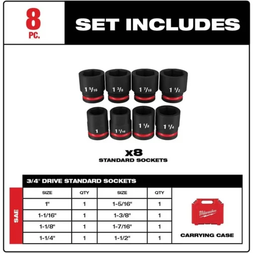 Milwaukee 8 Piece Shockwave Impact Duty 3/4" Drive SAE Standard 6 Point Socket Set 49-66-7017