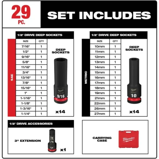 Milwaukee 29 Piece SHOCKWAVE Impact Duty 1/2" Drive SAE & Metric Deep 6 Point Socket Set 49-66-7016