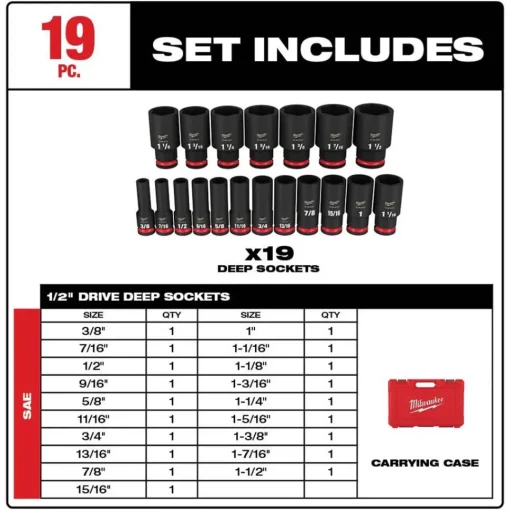 Milwaukee 19 Piece SHOCKWAVE Impact Duty 1/2" Drive SAE Deep 6 Point Socket Set 49-66-7012