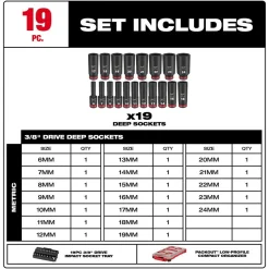 Milwaukee 19 Piece SHOCKWAVE Impact Duty 3/8