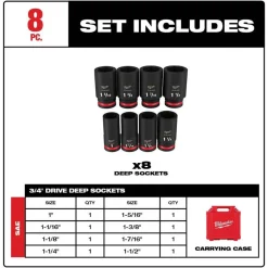 Milwaukee 8 Piece Shockwave Impact Duty 3/4