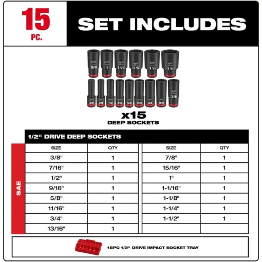 Milwaukee 15 Piece SHOCKWAVE Impact Duty 1/2" Drive SAE PACKOUT Deep Socket Tray Set 49-66-6817