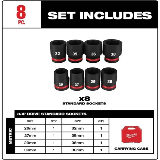 Milwaukee 8 Piece Shockwave Impact Duty 3/4" Drive Metric Standard 6 Point Socket Set 49-66-7019