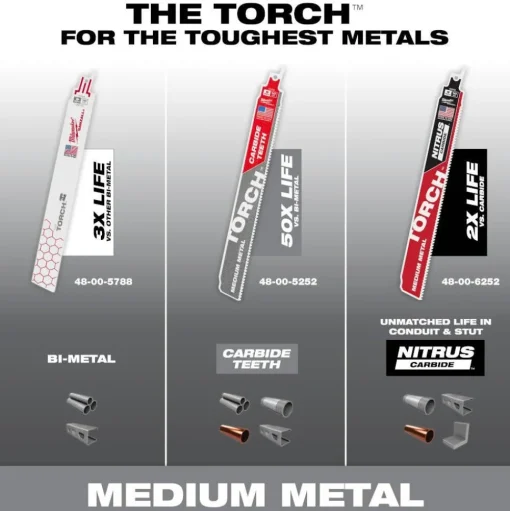 Milwaukee 6" 10TPI TORCH w/ Carbide Teeth Medium Metal Reciprocating Saw Blade - 3 pc 48-00-5351