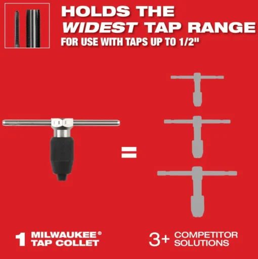 Milwaukee Hex-LOK 2-in-1 Tap and Die Threading Handle? & Tap Collet 49-57-5003
