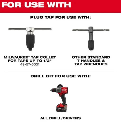 Milwaukee M10-1.50 mm Straight Flute Plug Tap & R Drill Bit 49-57-5554