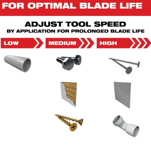 Milwaukee OPEN-LOK 1-3/8" Carbide Teeth Metal Multi-Tool Blades 10PK 49-25-1509