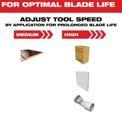 Milwaukee OPEN-LOK 1-3/8" HCS Japanese Tooth PRO-CURVE Hardwood Multi-Tool Blades 25PK 49-25-1138