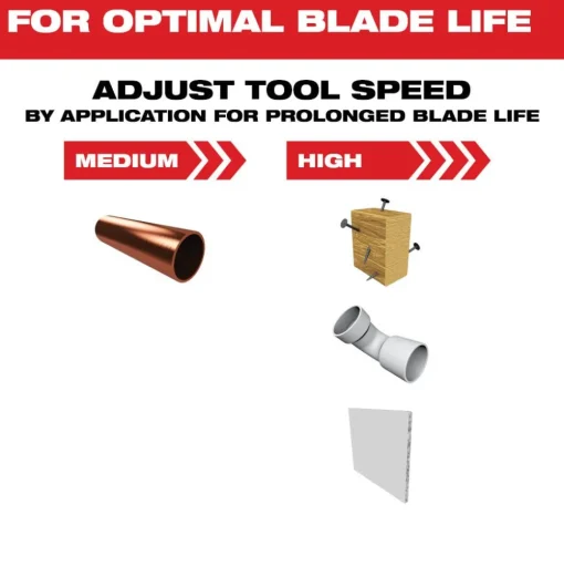 Milwaukee OPEN-LOK 1-3/8" TITANIUM CHARGED Bi-Metal Multi-Material Multi-Tool Blades 25PK 49-25-1238