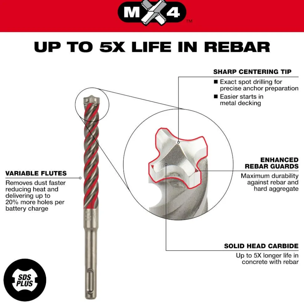 Milwaukee SDS-Plus 1-1/4" x 16" x 18" MX4 4-Cutter Rotary Hammer Drill Bit 48-20-7266