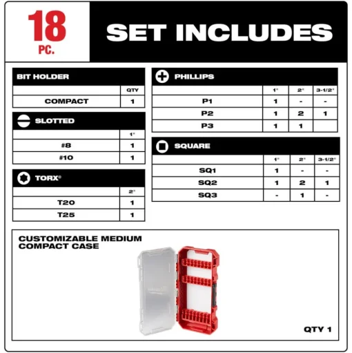 Milwaukee SHOCKWAVE Impact Duty Driver Bit Set- 18 Piece 48-32-4403