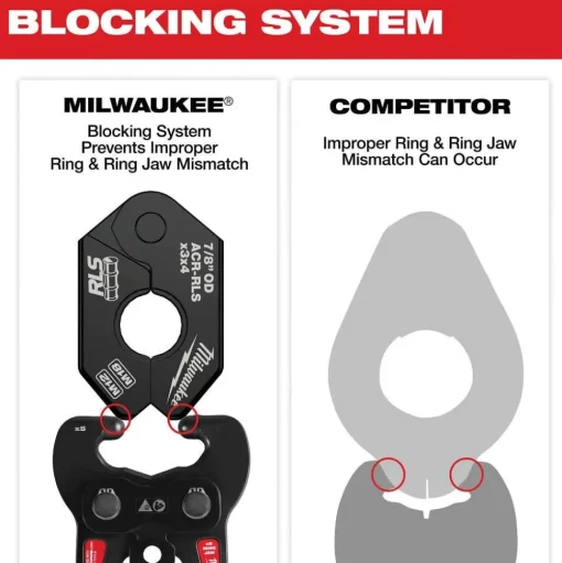 Milwaukee Tools 1/4" - 7/8" RLS® Pivoting Press Ring Kit for M12™ FORCE LOGIC™ Press Tool 49-16-2461RX