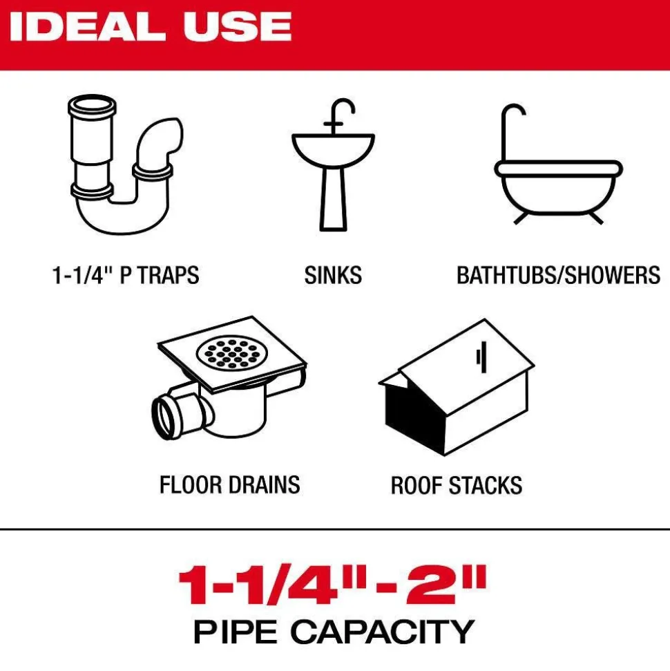 Milwaukee Tools 1-1/4" - 1-1/2" Standard Chain Knocker for 1/4" Chain Snake Cable 48-53-3033