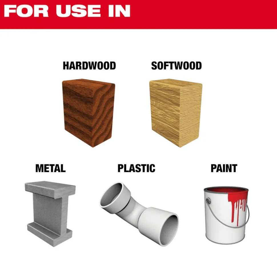 Milwaukee Tools 3” 80 Grit Mesh Sanding Discs with POWERGRID Tear Resistant Mesh – 12 pk + Pad Saver 48-80-6080