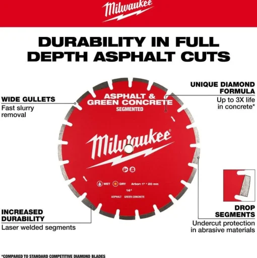 Milwaukee Tools 14" Asphalt & Green Concrete Segmented 49-93-7240