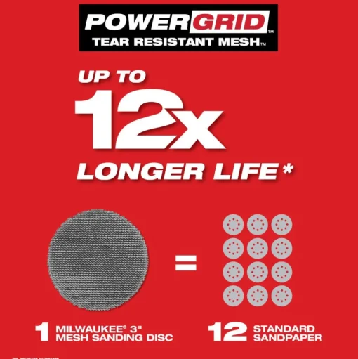 Milwaukee Tools 3” Assorted 80, 120, 180 Grit Mesh Sanding Discs with POWERGRID Tear Resistant Mesh – 36 pk + 3 Pad Savers 48-80-6406