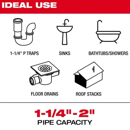 Milwaukee Tools 2" Carbide Chain Knocker for 1/4" Chain Snake Cable 48-53-3036