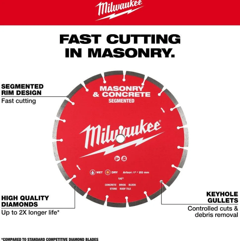 Milwaukee Tools 7" Segmented Masonry & Concrete Diamond Blade 49-93-9307