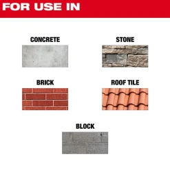 Milwaukee Tools 14