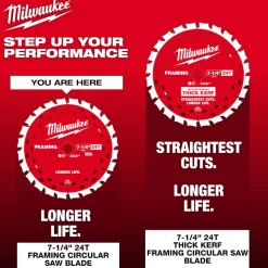 Milwaukee Tools 7-1/4