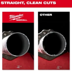 Milwaukee Tools 9