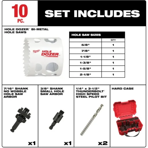 Milwaukee Tools HOLE DOZER HVAC Hole Saw Kit - 10PC 49-22-4001