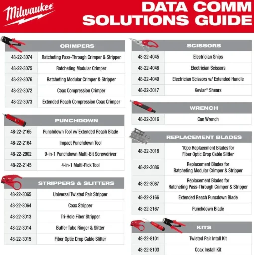 Milwaukee Tools 10PC Replacement Blades for Fiber Optic Drop Cable Slitter 48-22-3018