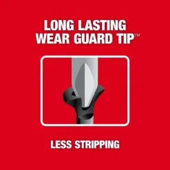 Milwaukee Tools SHOCKWAVE™ Impact Duty 1