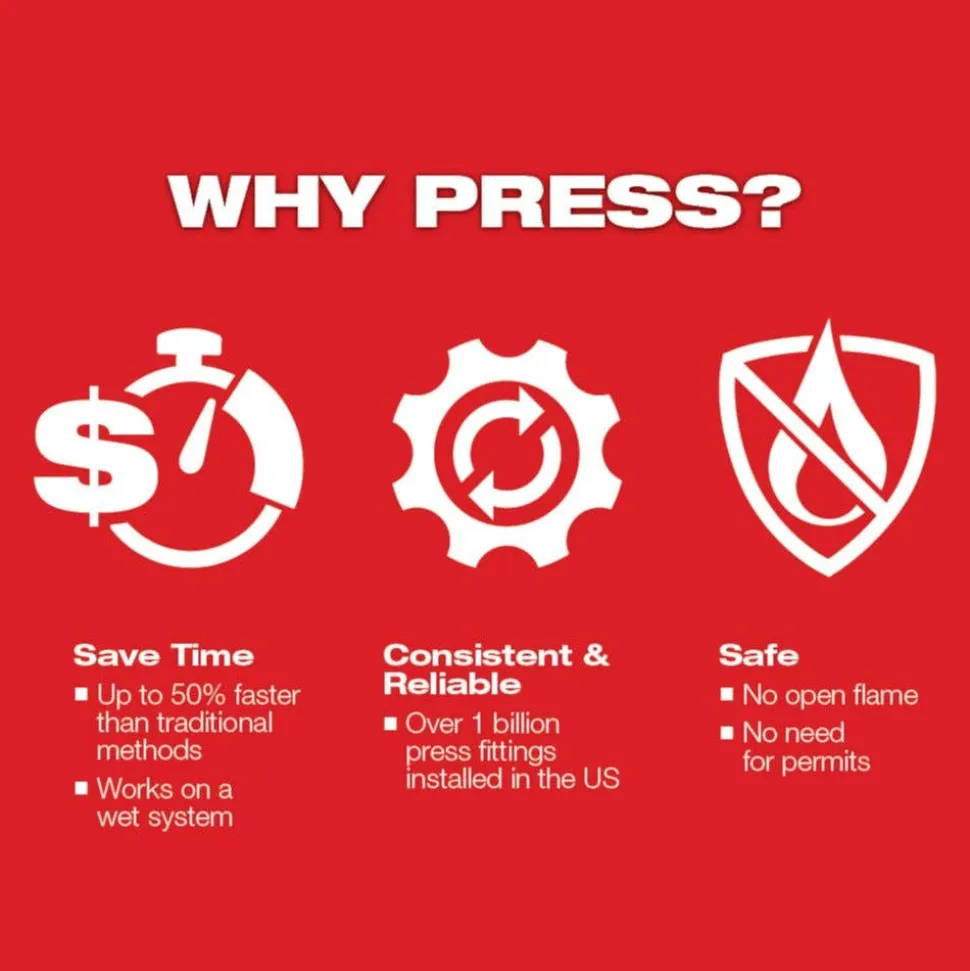 Milwaukee X3 Ring Jaw for M12 FORCE LOGIC Press Tool 49-16-2459X3