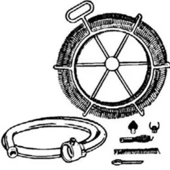 RIDGID A-30 Sectional Cable Kit 59365