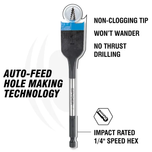 Spyder 1" Spade Bit (2-Pack) 11033