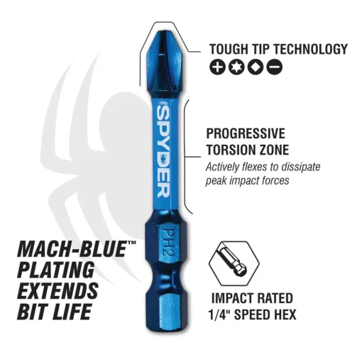 Spyder 1" SQ2 Impact Driver Bit (5-Pack) 19085