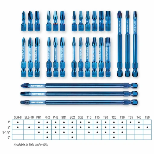 Spyder 7-Piece Metric Impact Driver Hex Bit Set (2, 2.5, 3, 4, 5, 5.5, 6mm) 19066