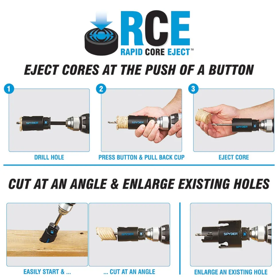 Spyder 5-Piece Rapid Core Eject™ Door Lock Installation Jig and Bi-Metal Hole Saw Kit (1" and 2-1/8") 600884